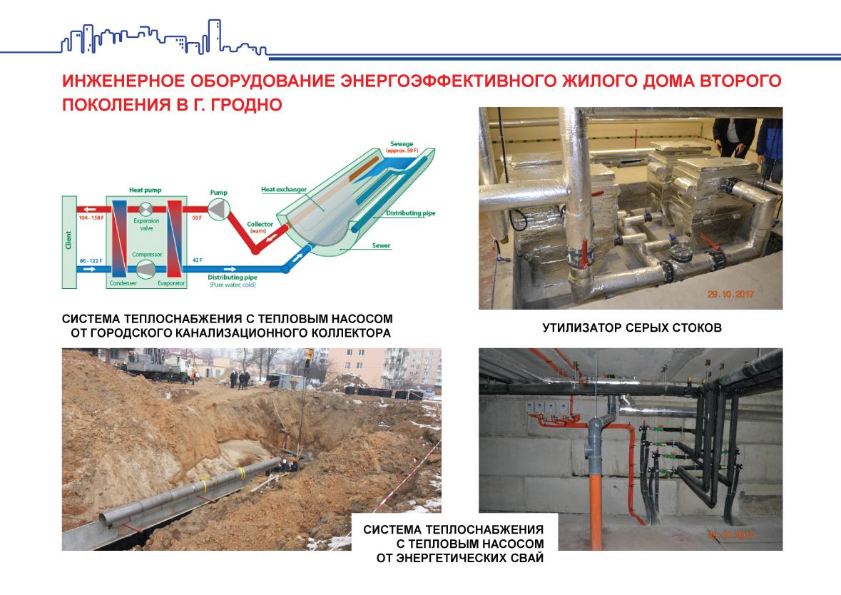 Жилой модуль в Энем